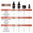 12Reasons Marula Oil Hair Serum 100mL