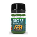 AK Interactive Verwitterungsprodukte Ablagerung