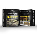 Abteilung 502 Pigments Set