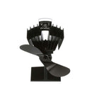 Heat Powered Fireplace Ecofan