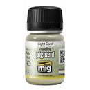 Munition von MIG Pigments 35ml