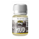 Munition von MIG Emaille Textures 35ml