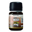 Munition von MIG Enamel Washes 35ml