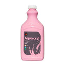 EC Aquacryl Premium Acrylfarbe 2L