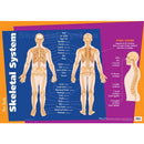 Gillian Miles Wandtafel