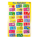 Gillian Miles Wandtafel