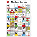 Lernen kann Spaß machen Poster (50x74cm)